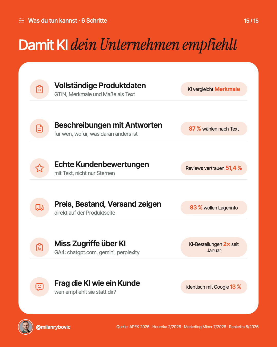 Damit KI dein Unternehmen empfiehlt