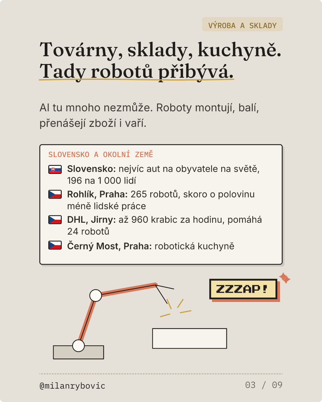 Továrny, sklady, kuchyně. Tady robotů přibývá.. Snímek 3 z 9