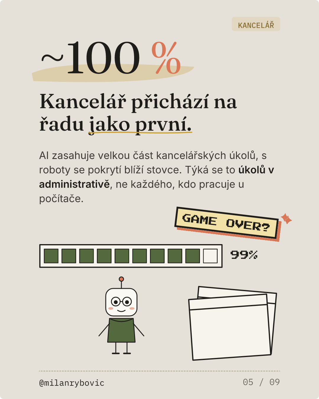 Kancelář přichází na řadu jako první.. Snímek 5 z 9