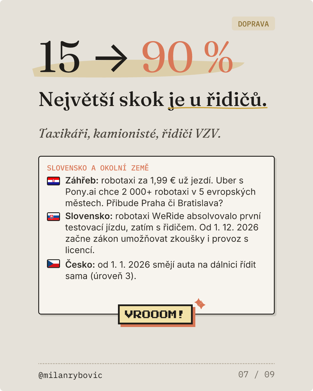 Největší skok je u řidičů.. Snímek 7 z 9