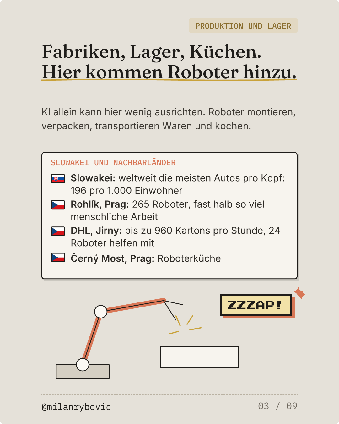 Fabriken, Lager, Küchen. Hier kommen Roboter hinzu.. Folie 3 von 9