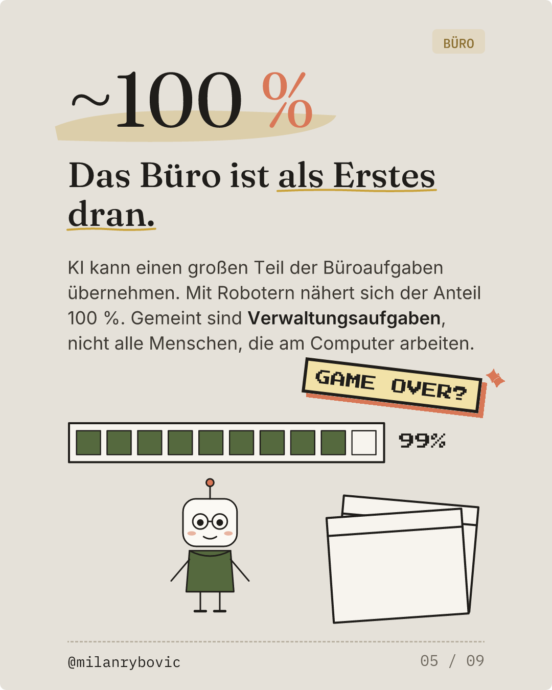 Das Büro ist als Erstes dran.. Folie 5 von 9