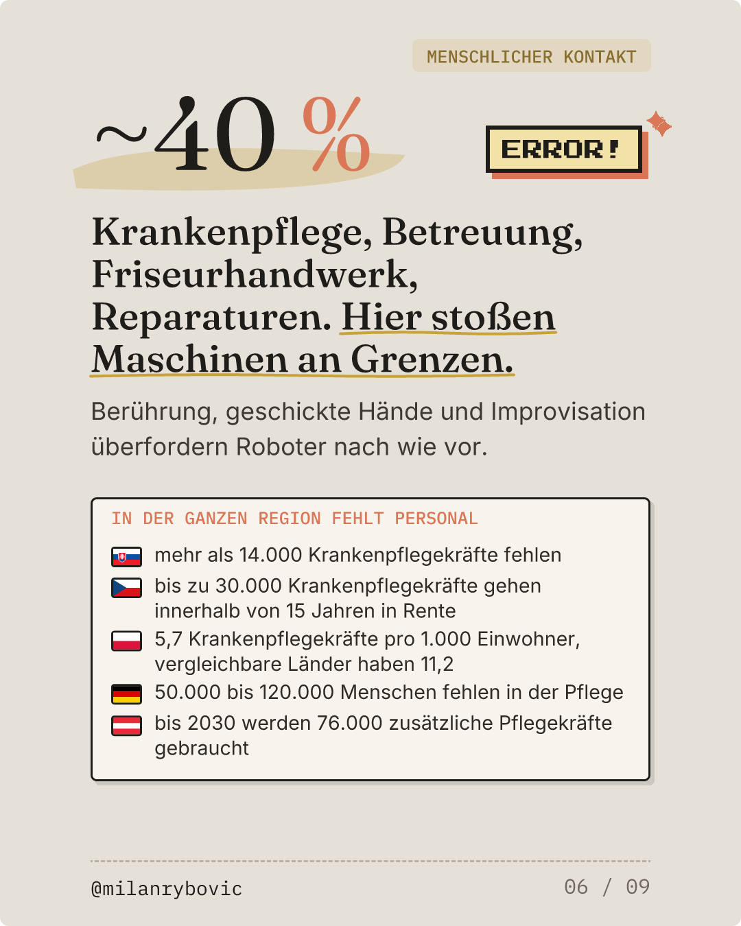 Krankenpflege, Betreuung, Friseurhandwerk, Reparaturen. Hier stoßen Maschinen an Grenzen.. Folie 6 von 9