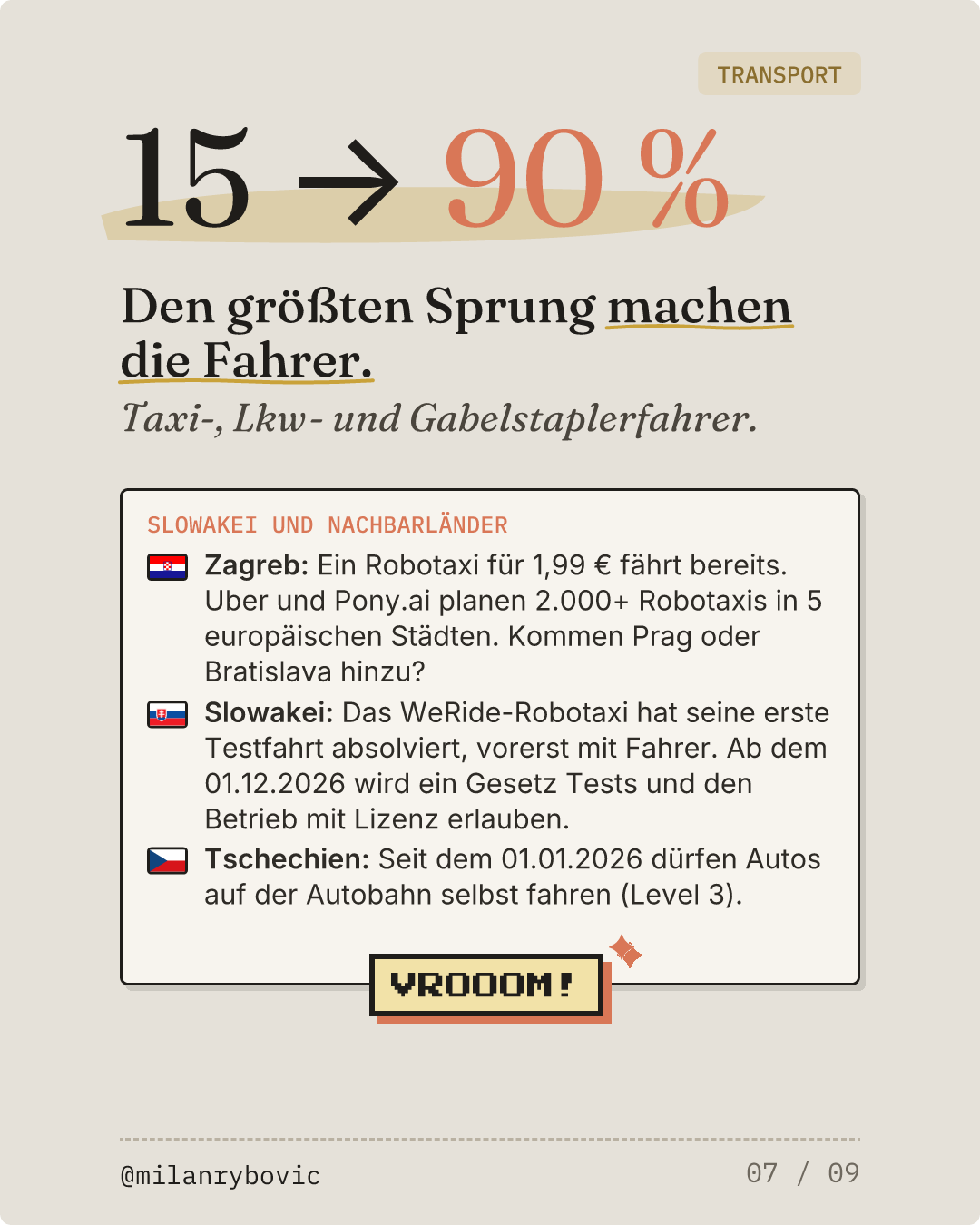 Den größten Sprung machen die Fahrer.. Folie 7 von 9