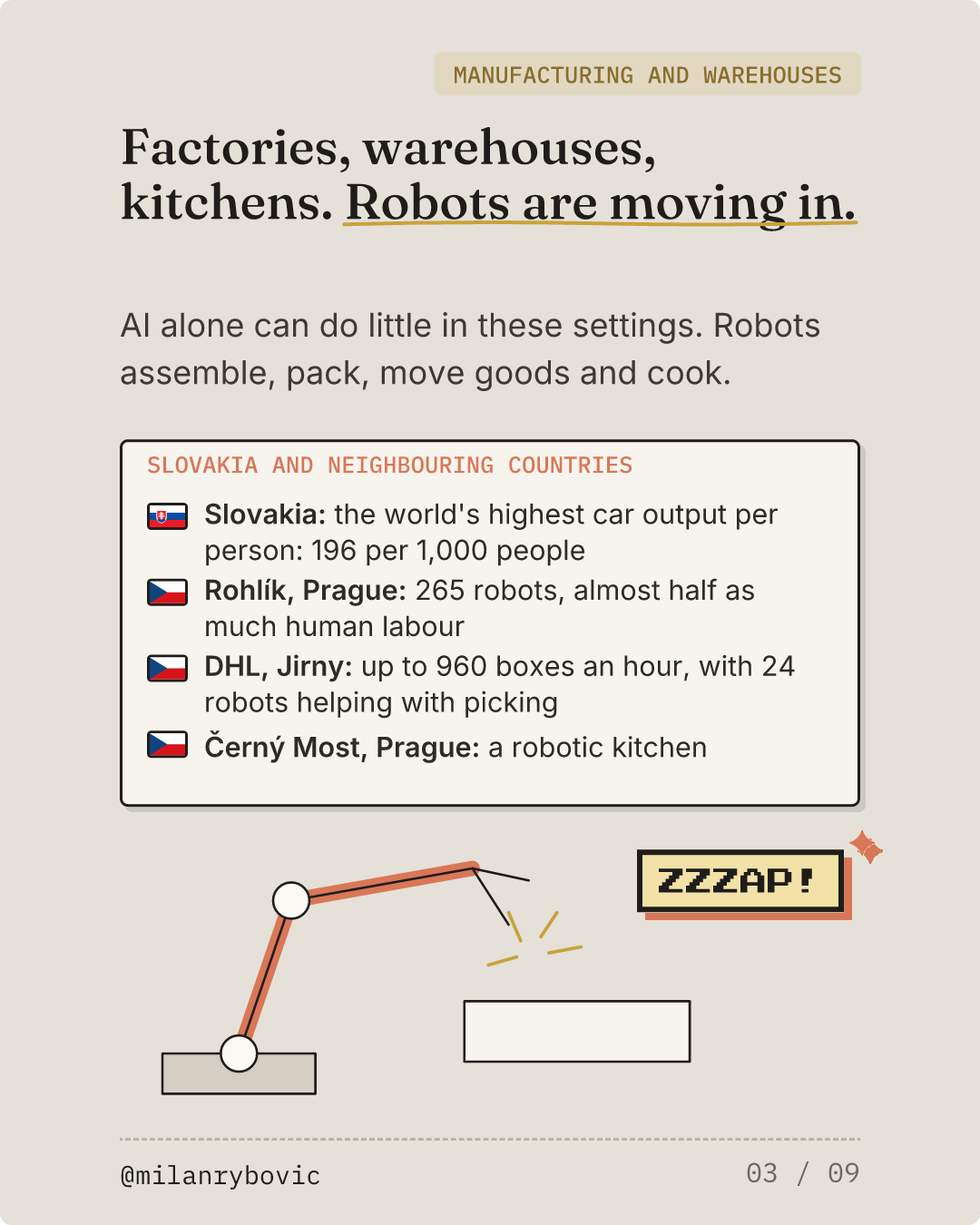 Factories, warehouses, kitchens. Robots are moving in.. Slide 3 of 9