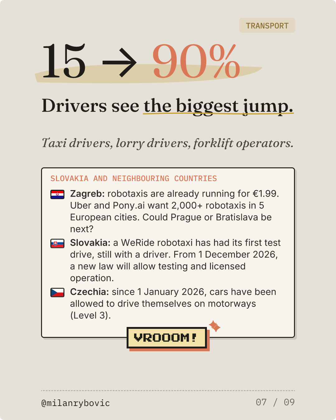 Drivers see the biggest jump.. Slide 7 of 9