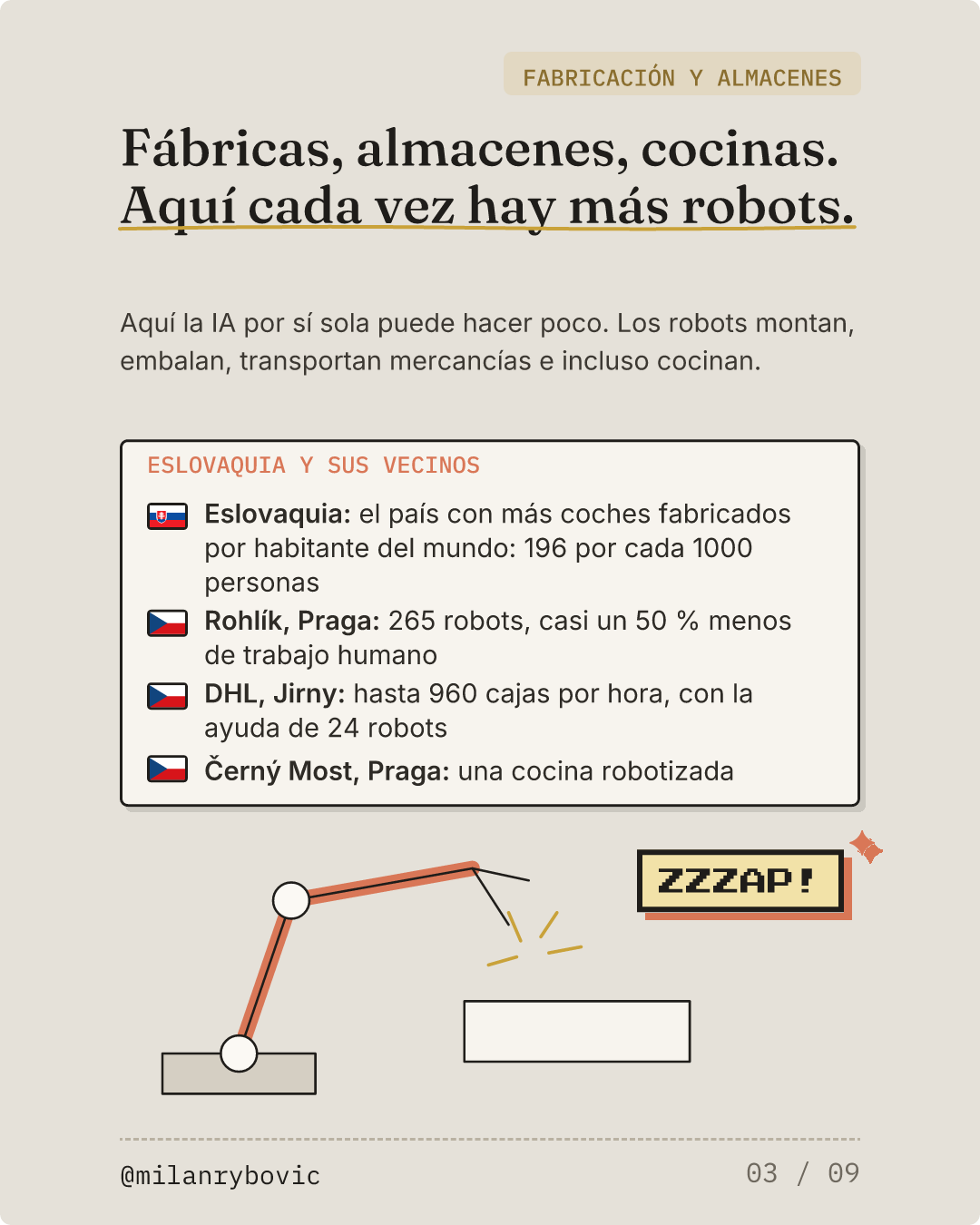 Fábricas, almacenes, cocinas. Aquí cada vez hay más robots.. Diapositiva 3 de 9