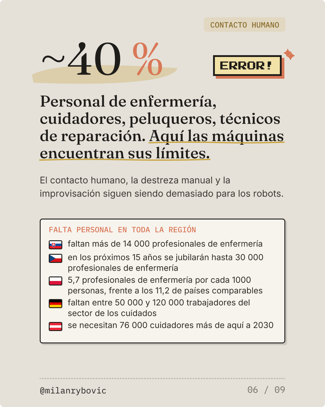 Personal de enfermería, cuidadores, peluqueros, técnicos de reparación. Aquí las máquinas encuentran sus límites.. Diapositiva 6 de 9