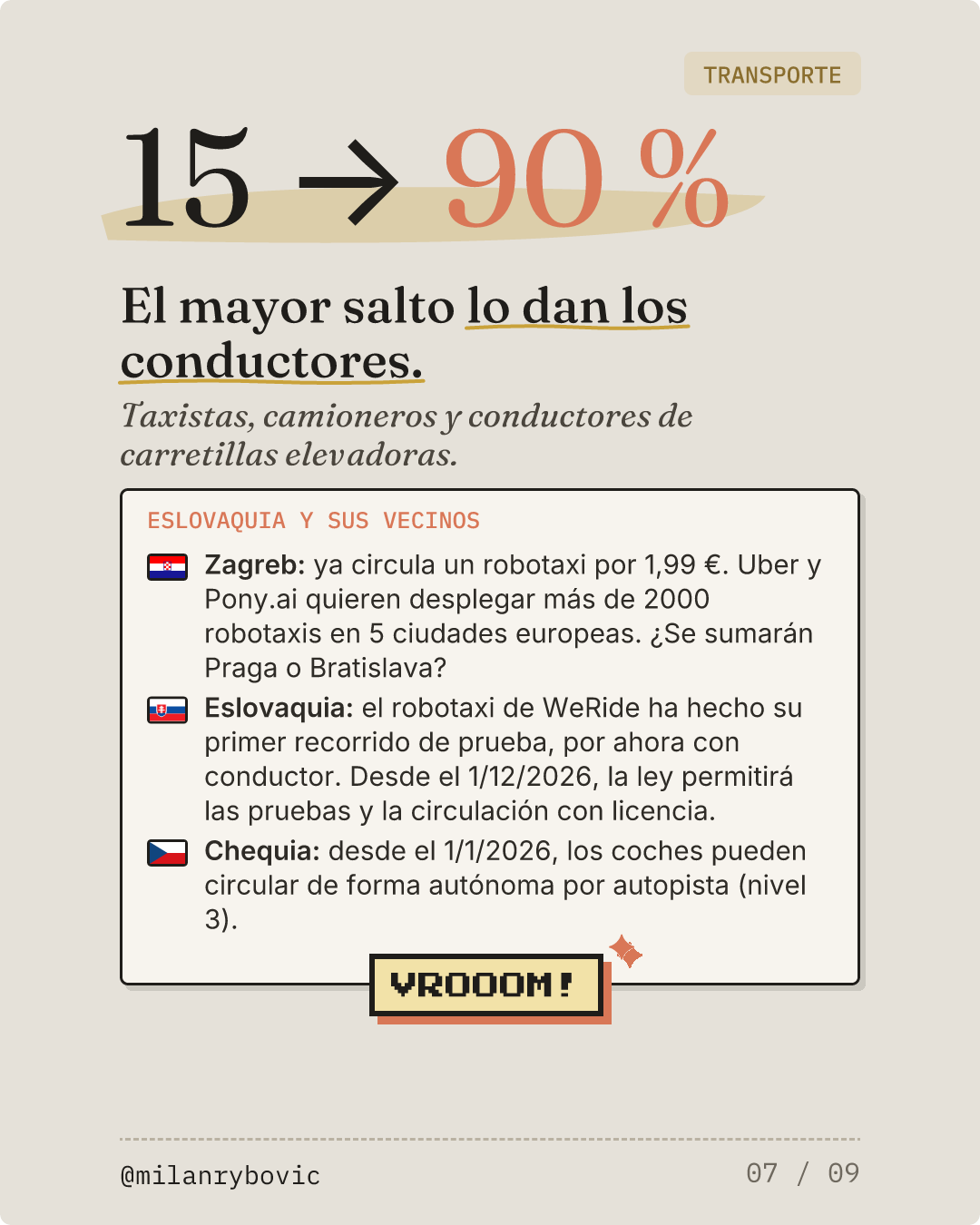 El mayor salto lo dan los conductores.. Diapositiva 7 de 9