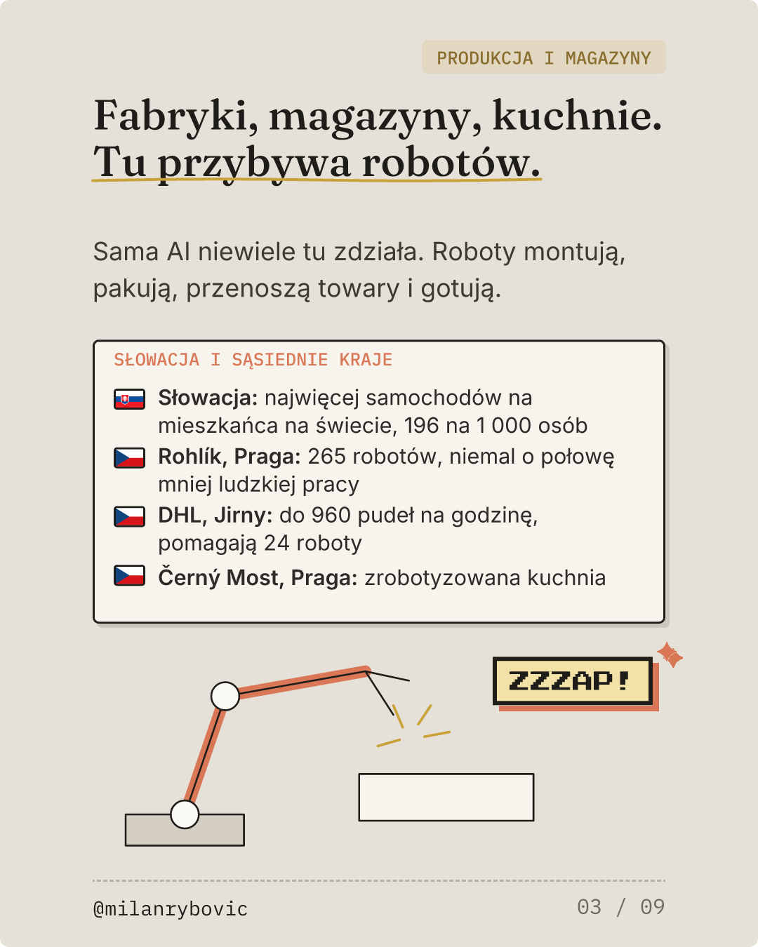 Fabryki, magazyny, kuchnie. Tu przybywa robotów.. Slajd 3 z 9