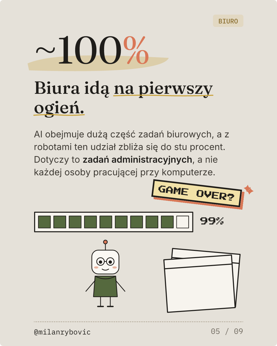 Biura idą na pierwszy ogień.. Slajd 5 z 9