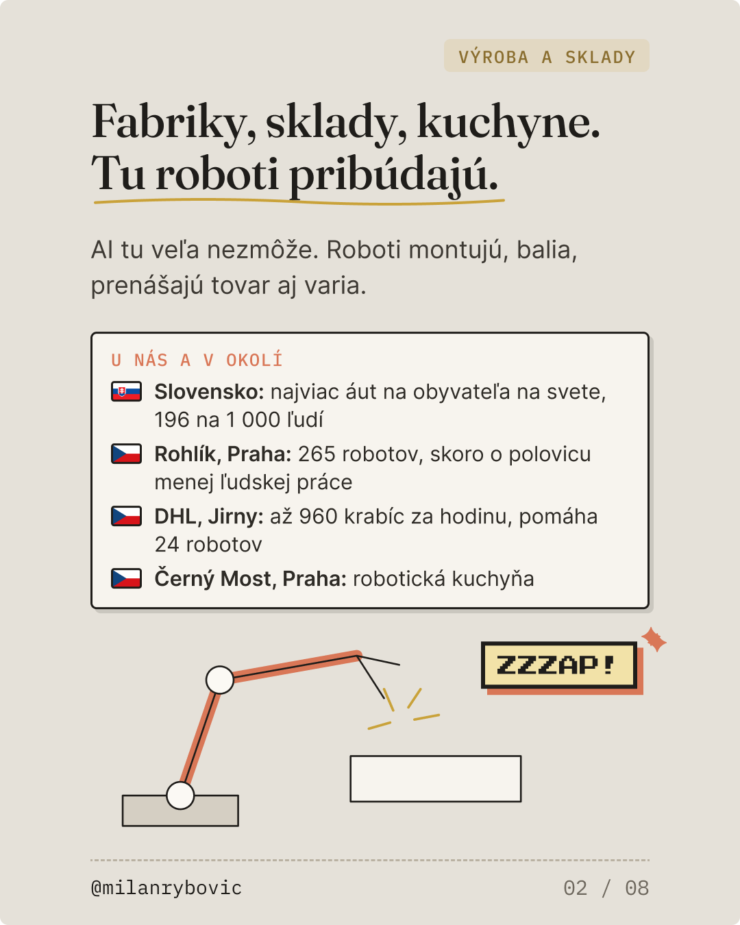 AI a roboti: Výroba a sklady. Snímka 3 z 9.