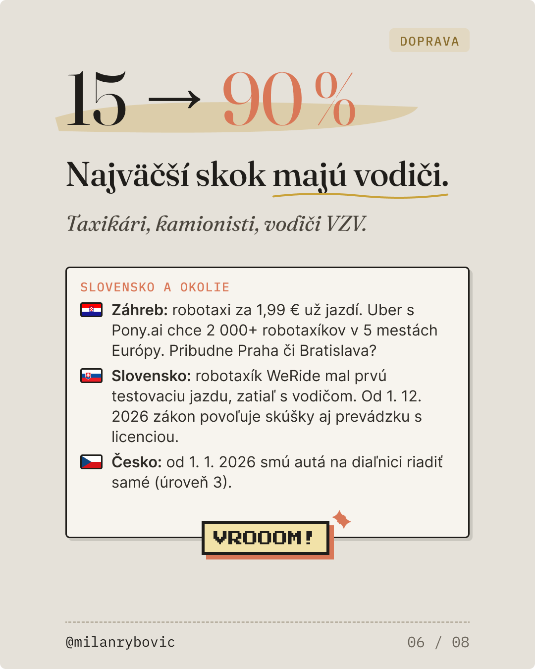 AI a roboti: Doprava. Snímka 7 z 9.