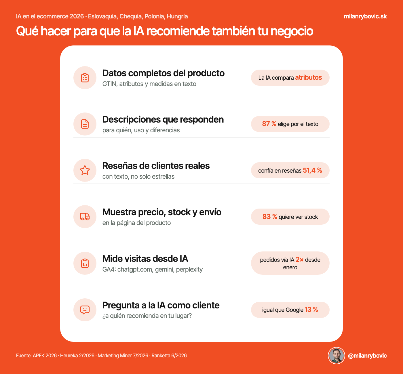 Qué hacer para que la IA también recomiende tu negocio